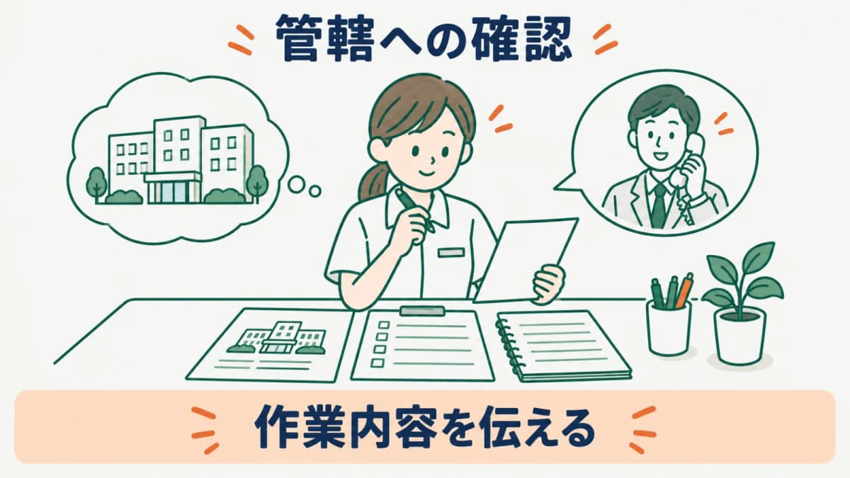 管轄への相談内容を施設の作業別に整理する図