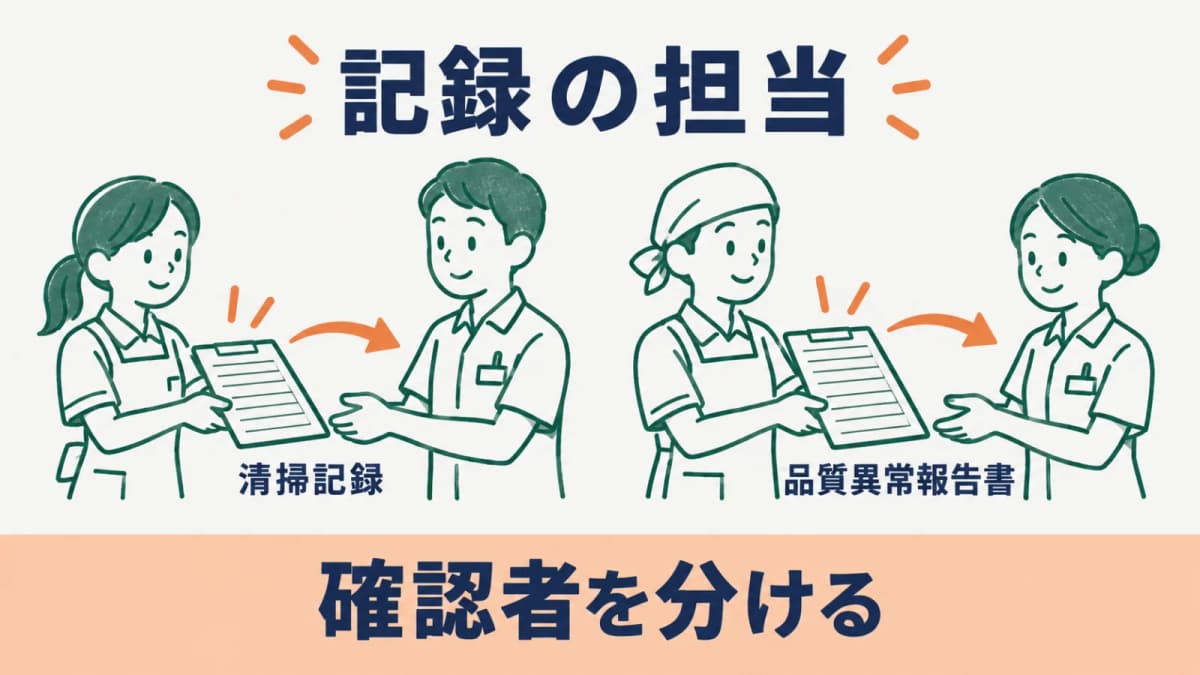 記録の作成者と確認者を分ける図