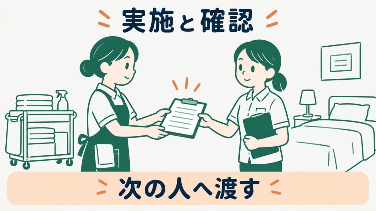 清掃の実施者と確認先を分ける図