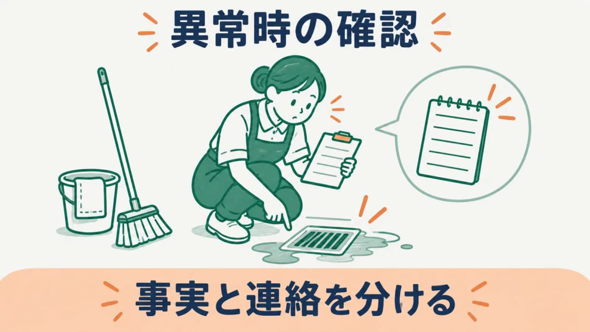 異常時の事実と次の確認を分ける図