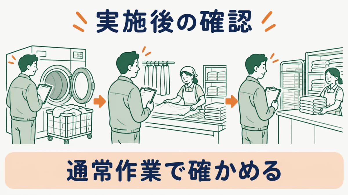 変更後の状態を現場で確認する図