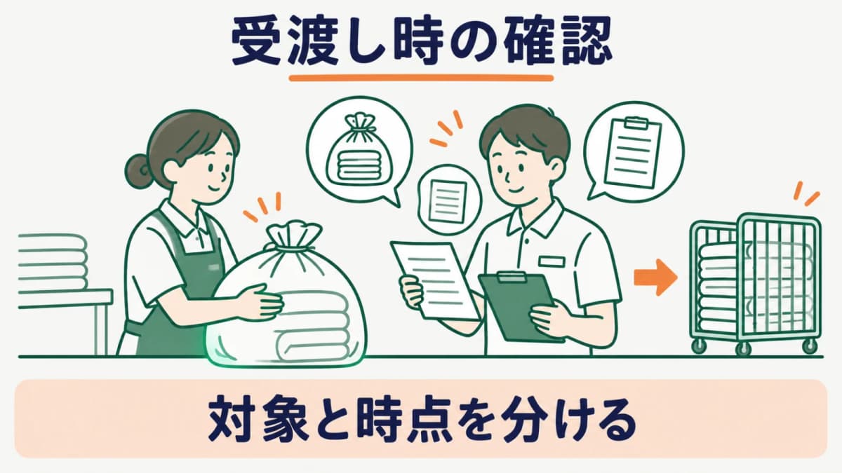 受渡し時の対象と確認時点を分ける図