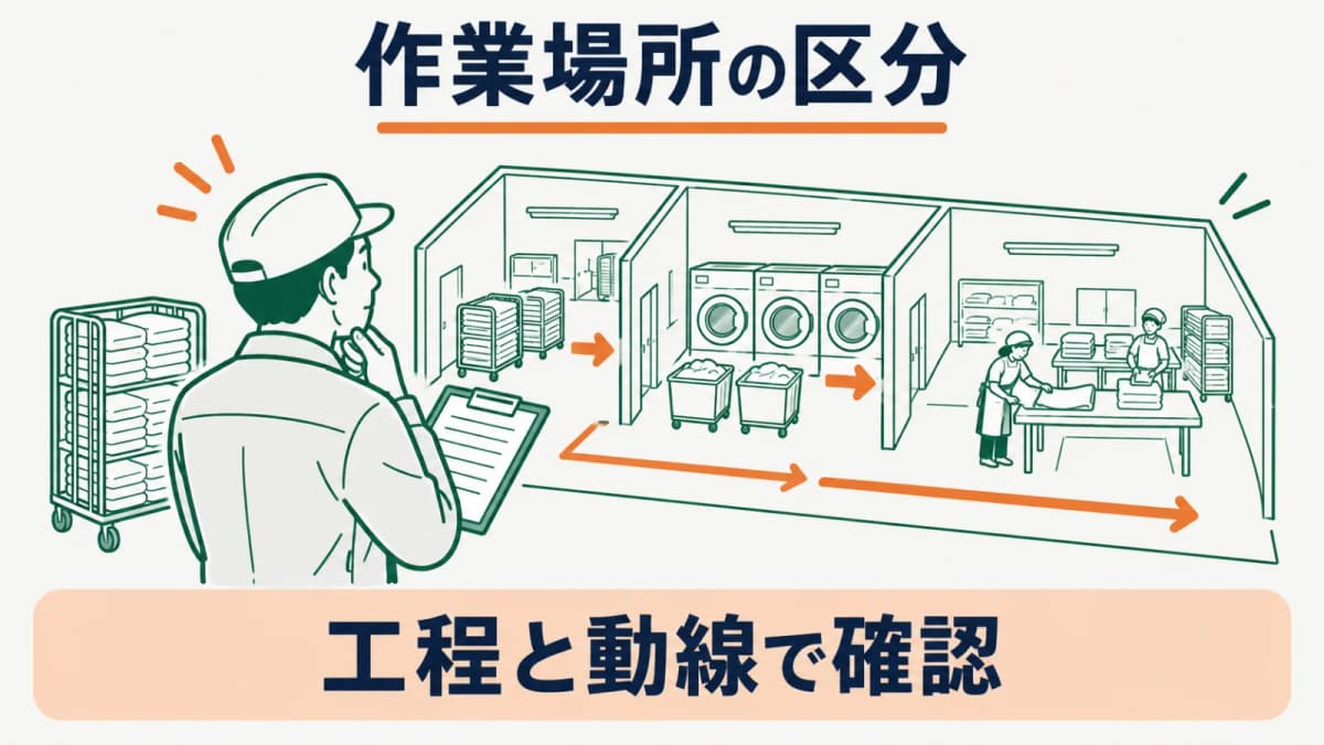 クリーニング所の作業場所を区分する衛生管理の考え方【2026年版】