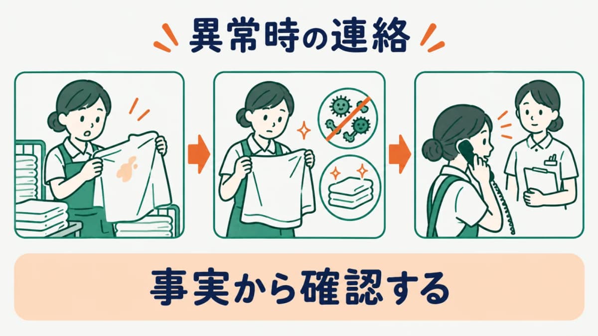 異常時の事実と連絡先を分ける図