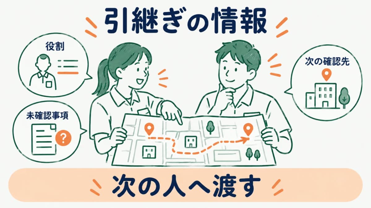 引継ぎ時に役割と未確認事項を渡す図