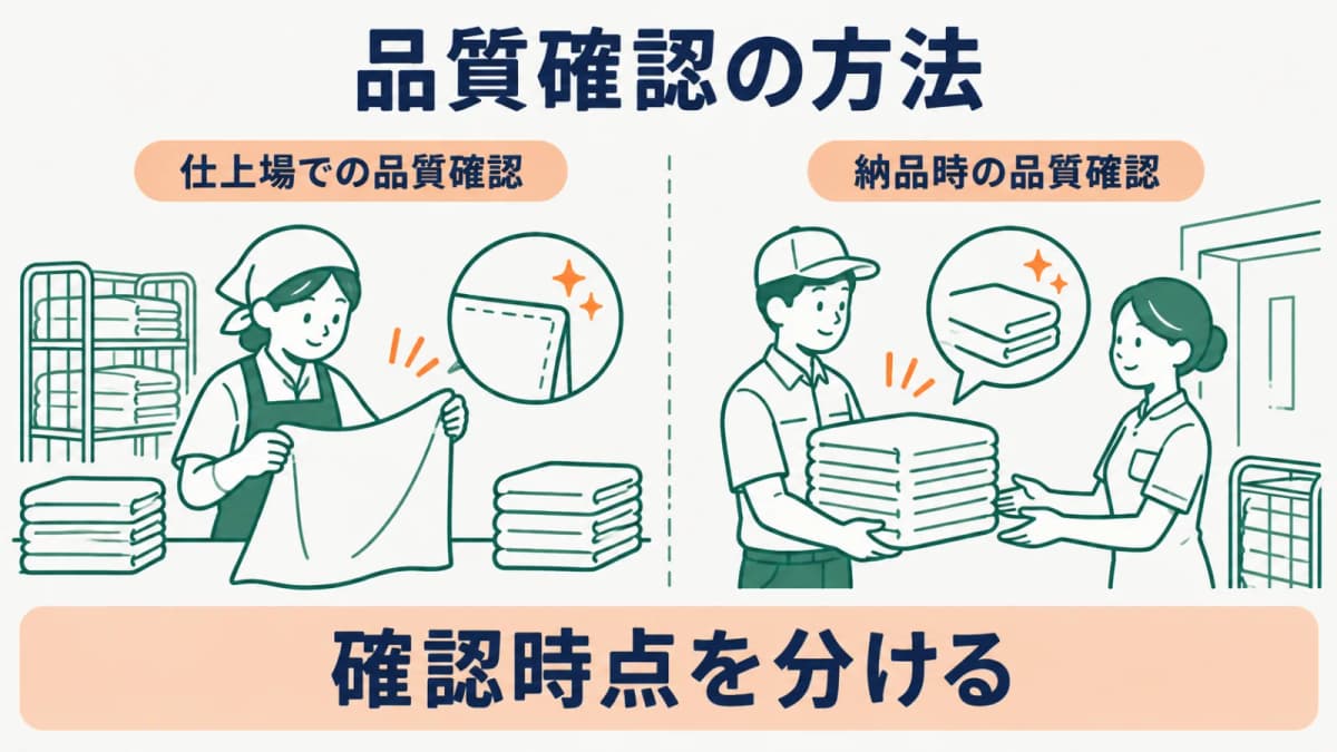 品質確認を工程内と受渡し時に分ける図