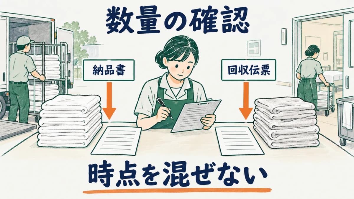 回収数量と納品数量を別の根拠で確認する図