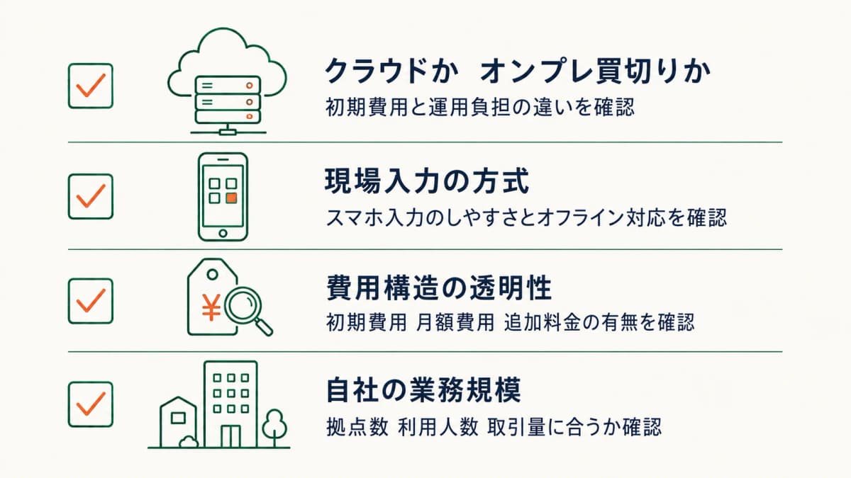 選び方の判断軸4基準をチェックリスト形式でまとめた早見表