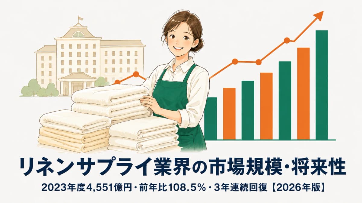リネンサプライ業界の市場規模・将来性【2026年版・2023年度4,551億円】