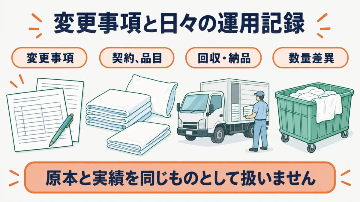 シーツと枕カバーの日々の運用記録と認定情報を分けて管理する図