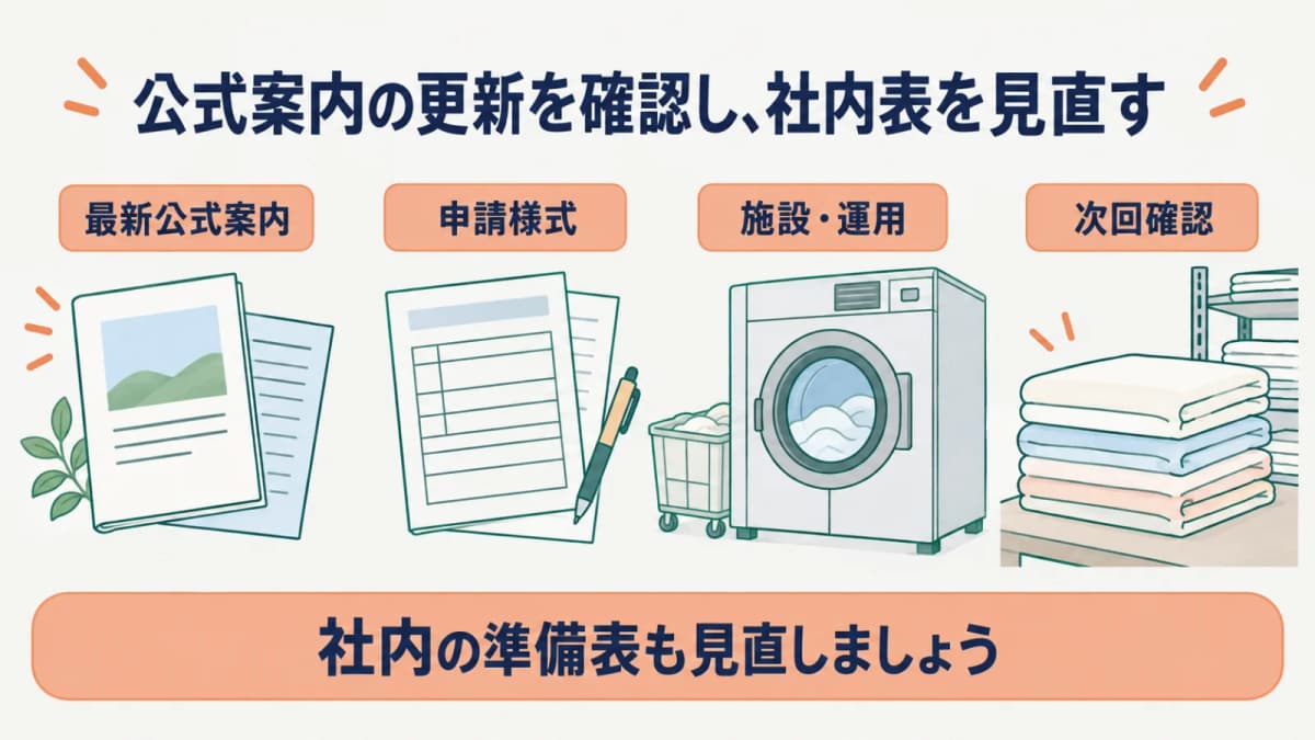 大型洗濯機とたたんだリネンの準備表を公式案内の更新に合わせて見直す図