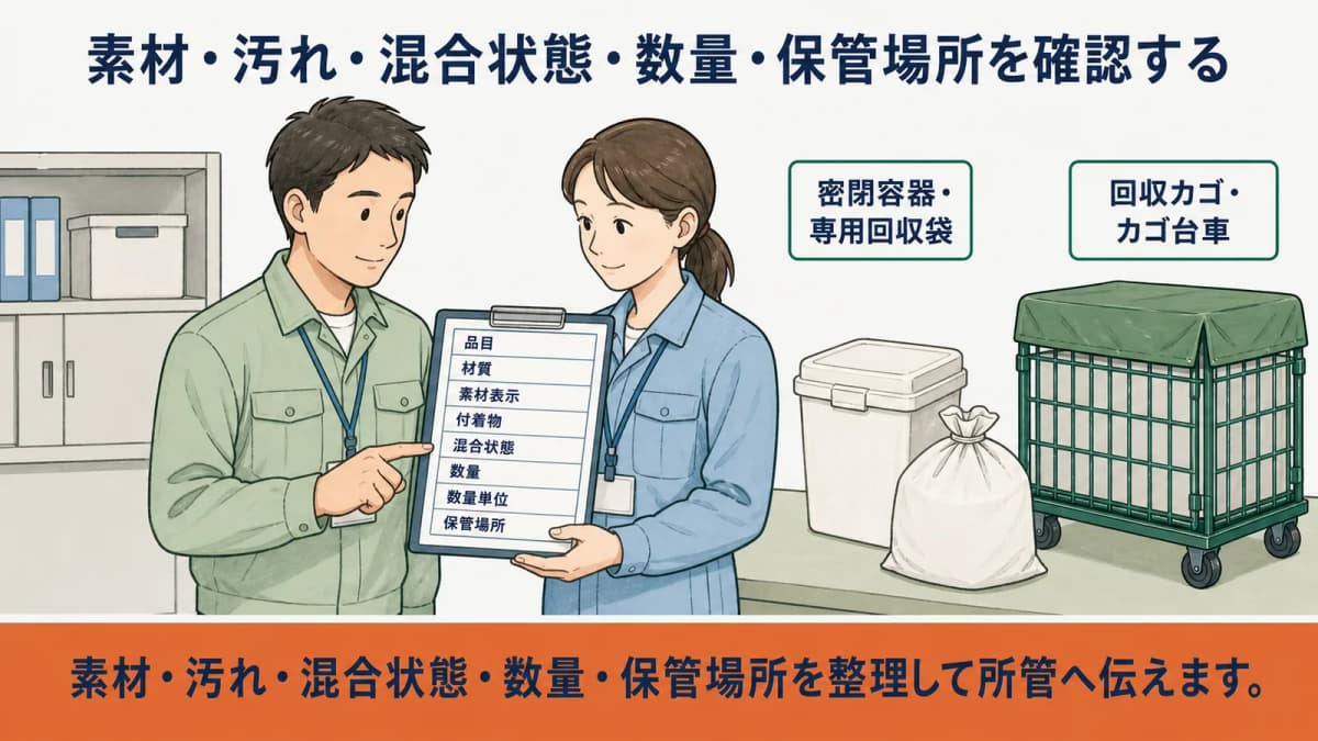 事業所所在地から自治体の担当窓口を確認して整理した事実を伝える図